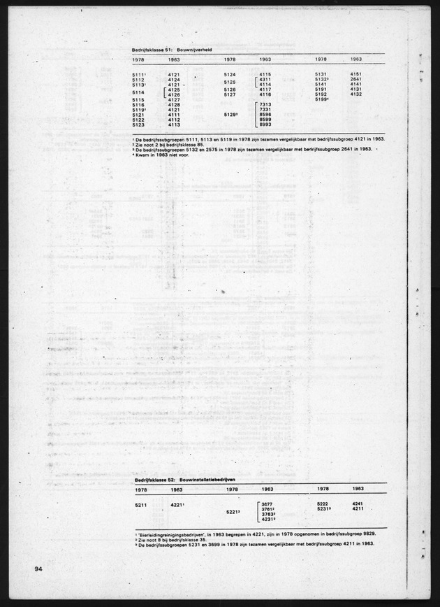 4e Algemene bedrijfstelling 1978 - Page 94