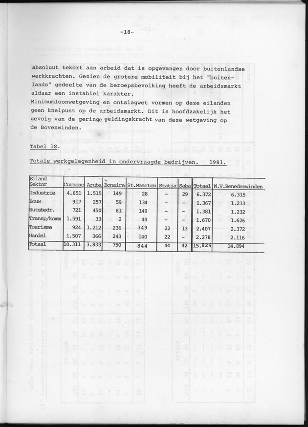Bedrijvenenquete 1982 - Page 18