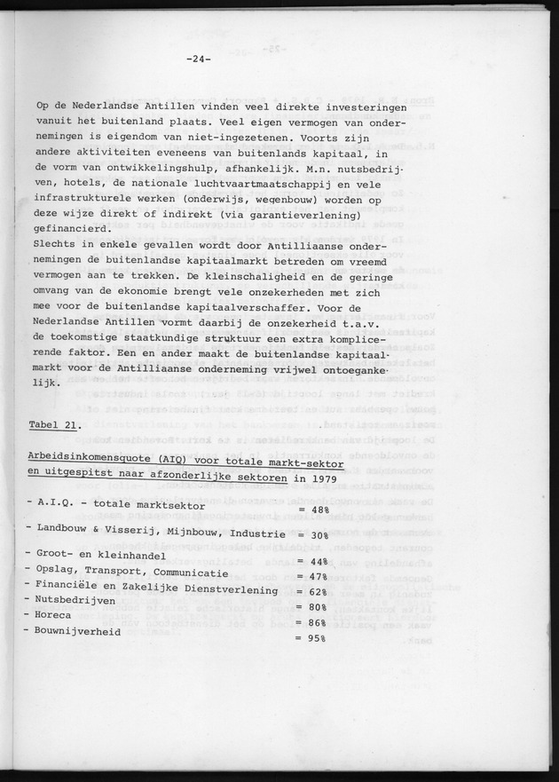 Bedrijvenenquete 1982 - Page 24