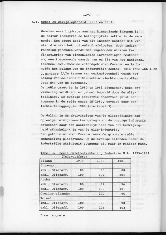 Bedrijvenenquete 1982 - Page 47