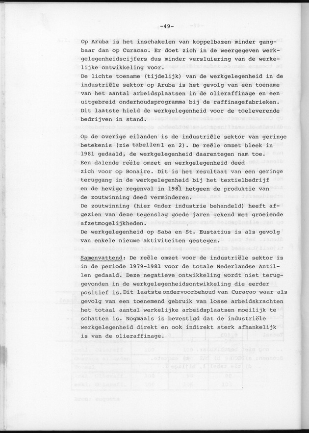 Bedrijvenenquete 1982 - Page 49