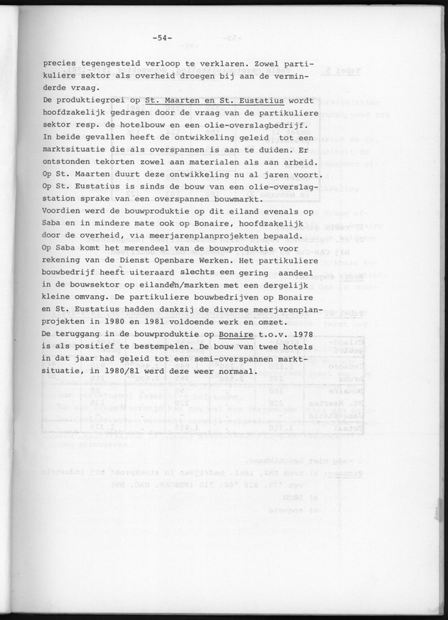 Bedrijvenenquete 1982 - Page 54