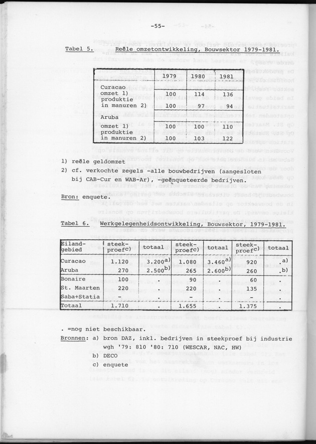 Bedrijvenenquete 1982 - Page 55