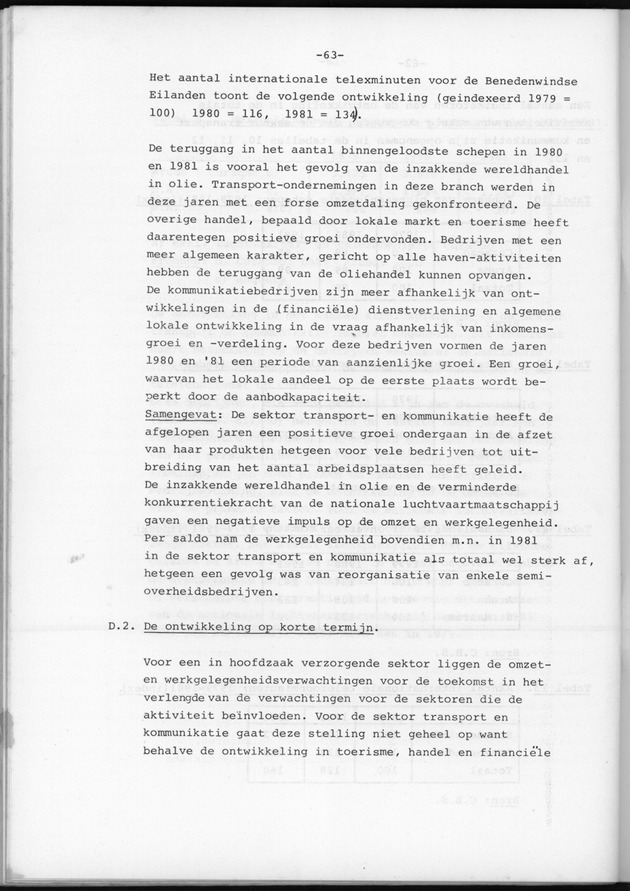 Bedrijvenenquete 1982 - Page 63
