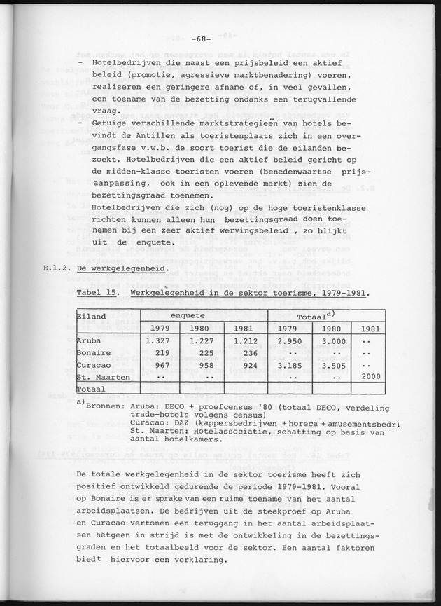 Bedrijvenenquete 1982 - Page 68