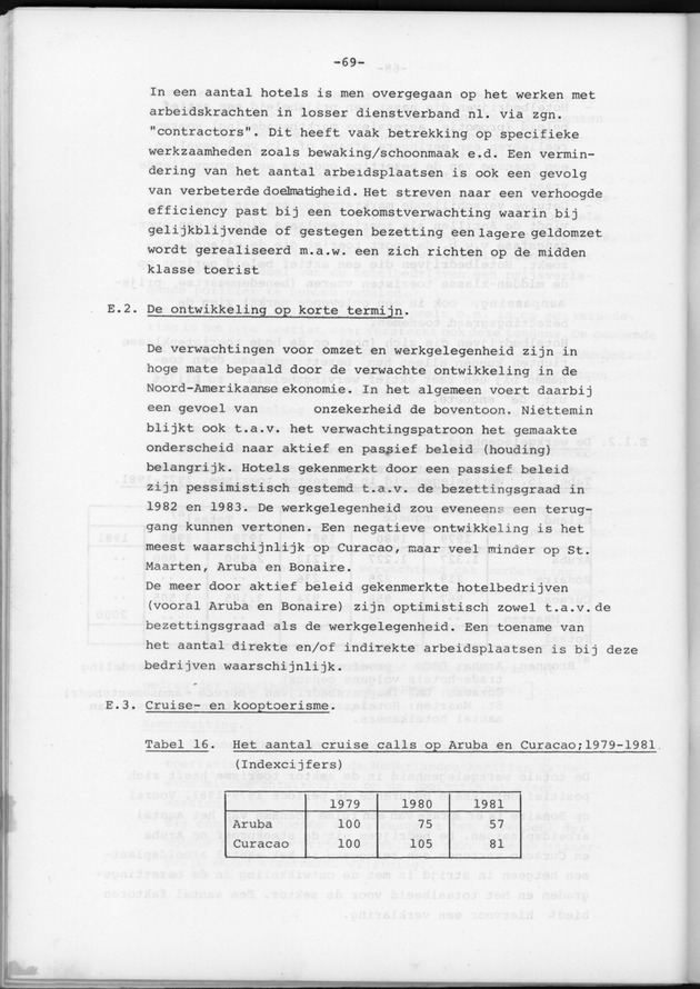 Bedrijvenenquete 1982 - Page 69