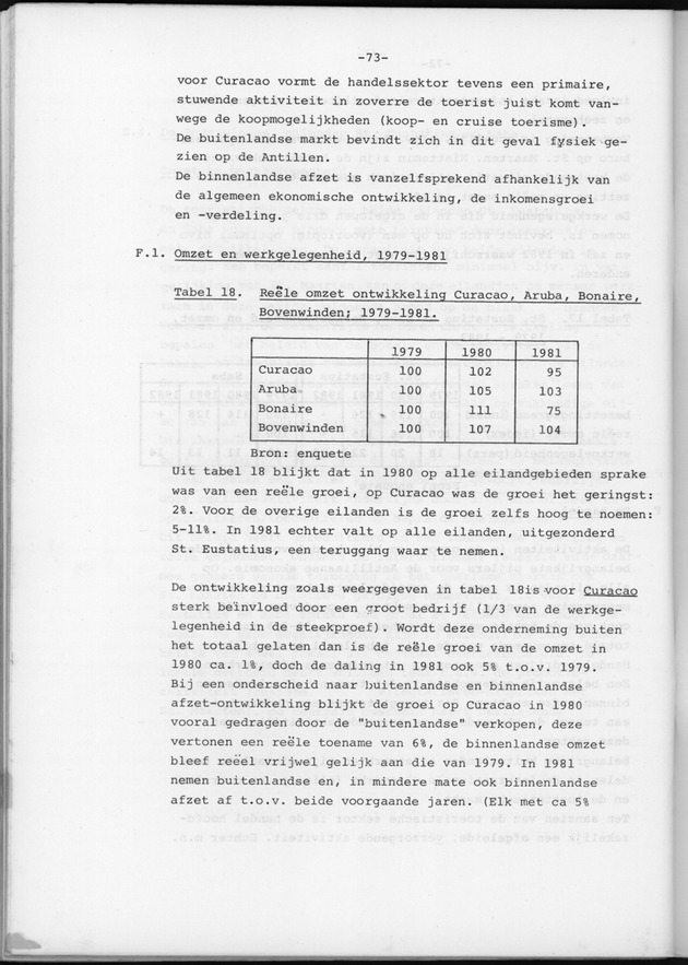 Bedrijvenenquete 1982 - Page 73