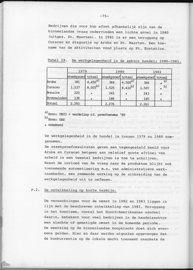 Bedrijvenenquete 1982 - Page 75