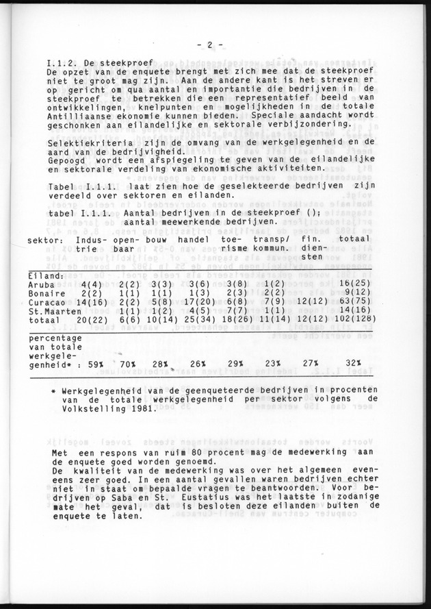 Bedrijvenenquete 1983 (over de boekjaren 1981/82 en 1982/1983) - Page 2