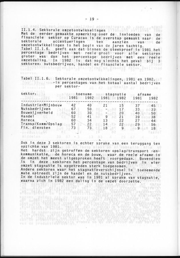 Bedrijvenenquete 1983 (over de boekjaren 1981/82 en 1982/1983) - Page 21
