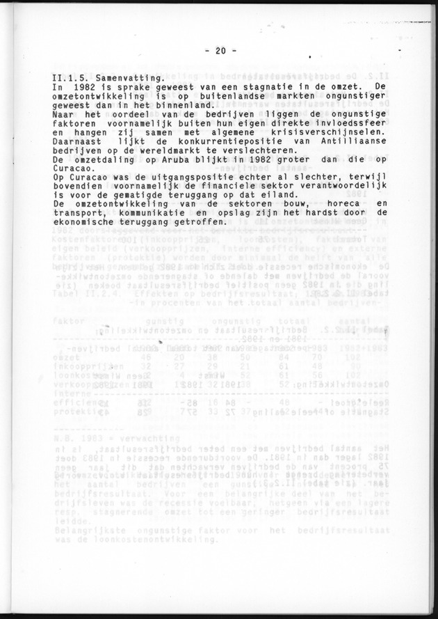 Bedrijvenenquete 1983 (over de boekjaren 1981/82 en 1982/1983) - Page 22