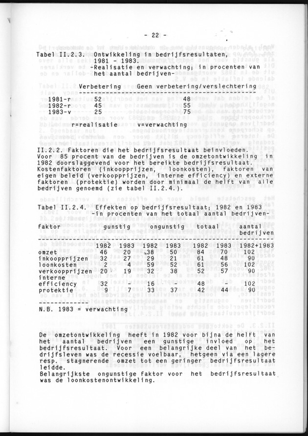 Bedrijvenenquete 1983 (over de boekjaren 1981/82 en 1982/1983) - Page 24