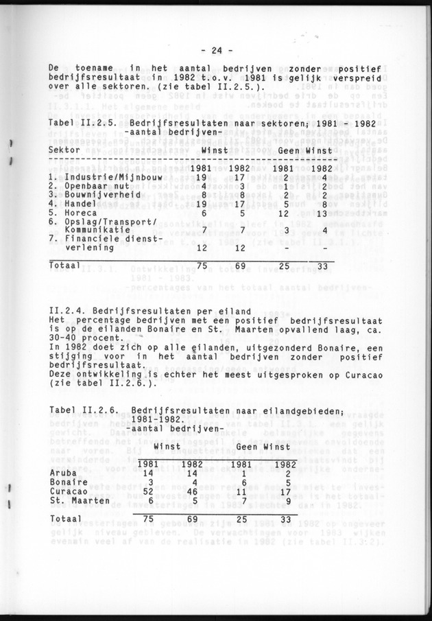 Bedrijvenenquete 1983 (over de boekjaren 1981/82 en 1982/1983) - Page 26