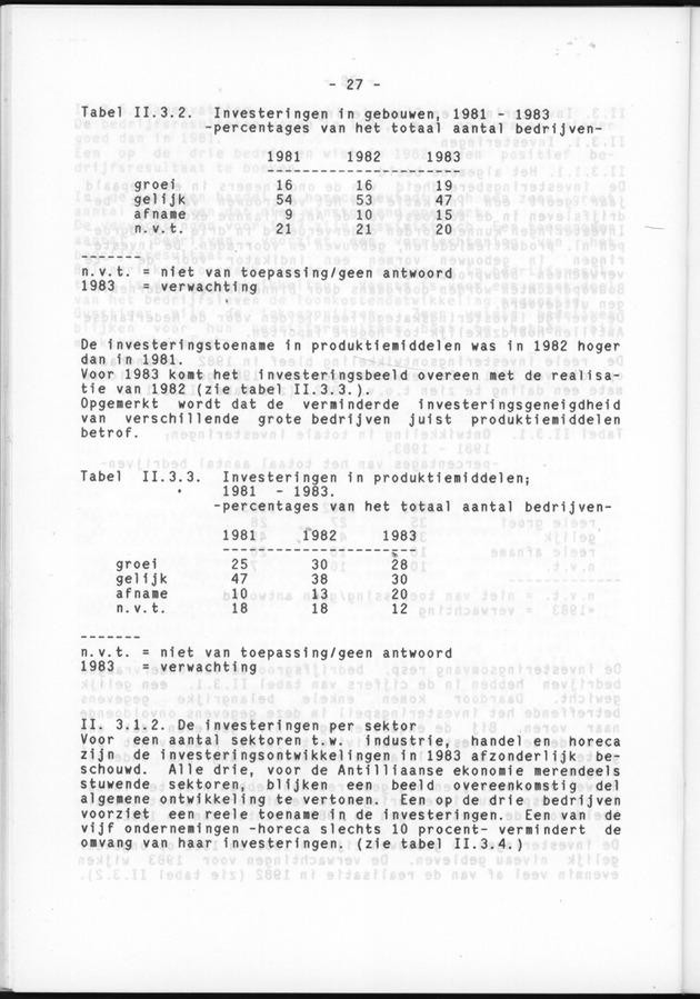 Bedrijvenenquete 1983 (over de boekjaren 1981/82 en 1982/1983) - Page 29