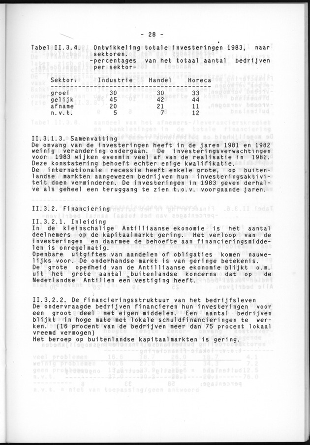 Bedrijvenenquete 1983 (over de boekjaren 1981/82 en 1982/1983) - Page 30