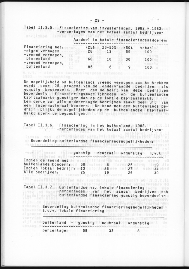 Bedrijvenenquete 1983 (over de boekjaren 1981/82 en 1982/1983) - Page 31