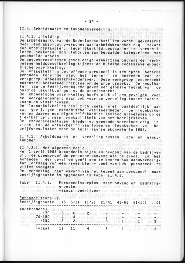Bedrijvenenquete 1983 (over de boekjaren 1981/82 en 1982/1983) - Page 36