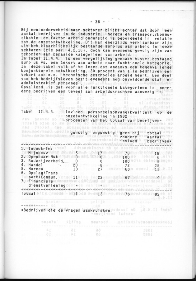 Bedrijvenenquete 1983 (over de boekjaren 1981/82 en 1982/1983) - Page 38