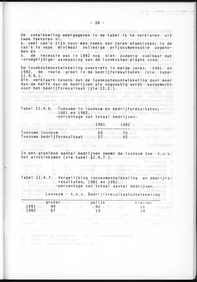 Bedrijvenenquete 1983 (over de boekjaren 1981/82 en 1982/1983) - Page 40