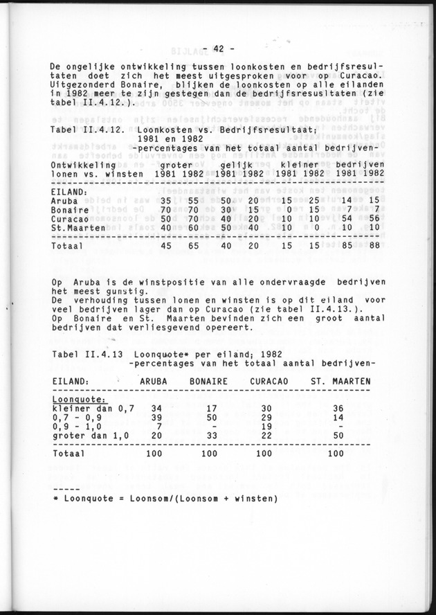 Bedrijvenenquete 1983 (over de boekjaren 1981/82 en 1982/1983) - Page 44