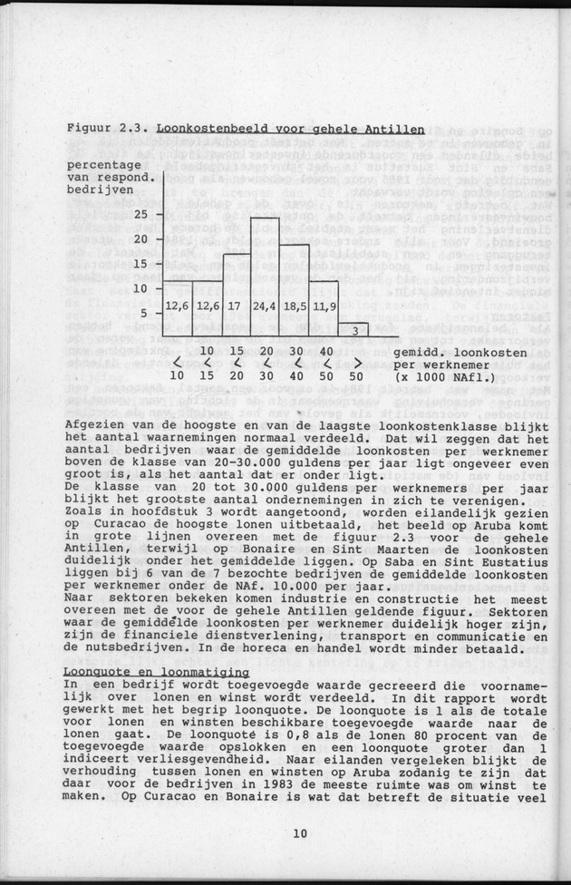 Bedrijvenenquete 1984 - Page 10