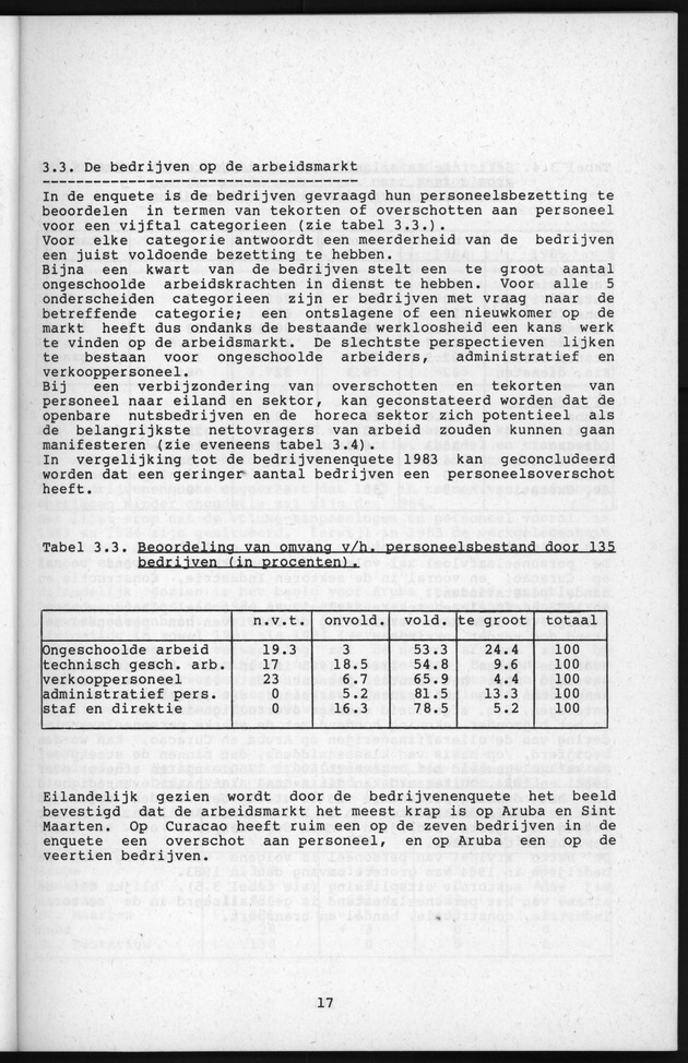 Bedrijvenenquete 1984 - Page 17