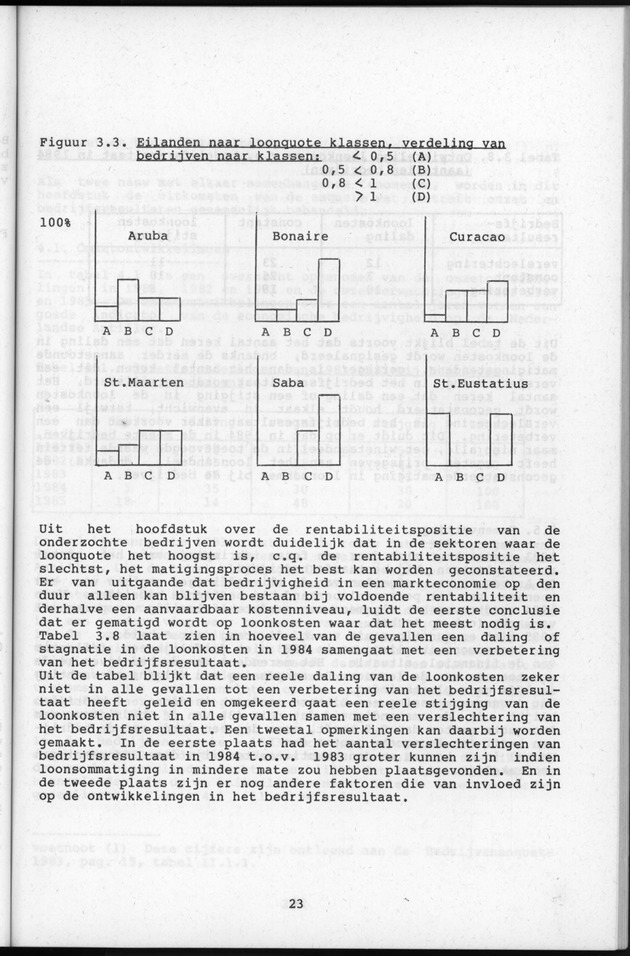 Bedrijvenenquete 1984 - Page 23