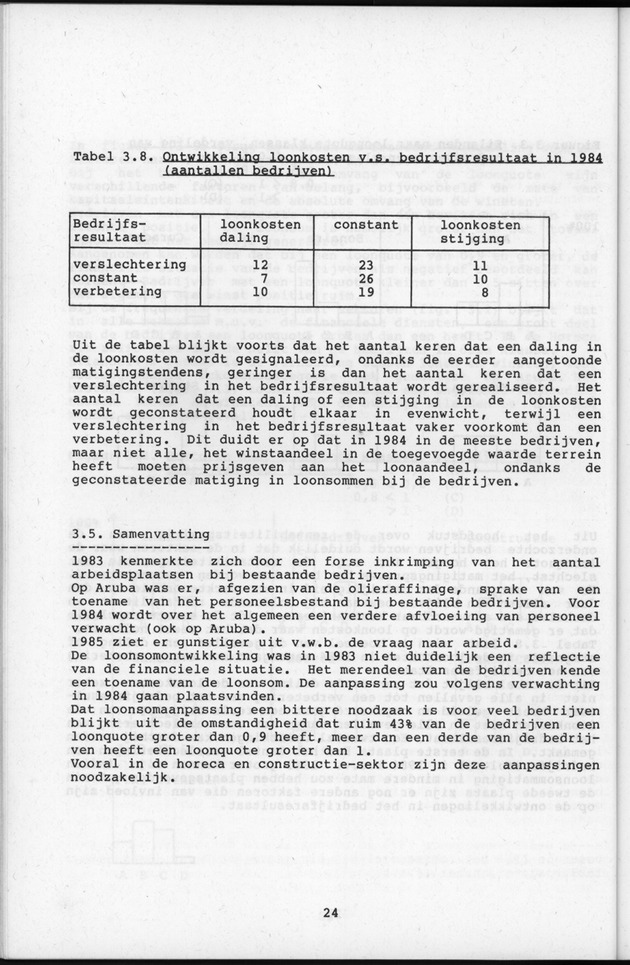 Bedrijvenenquete 1984 - Page 24