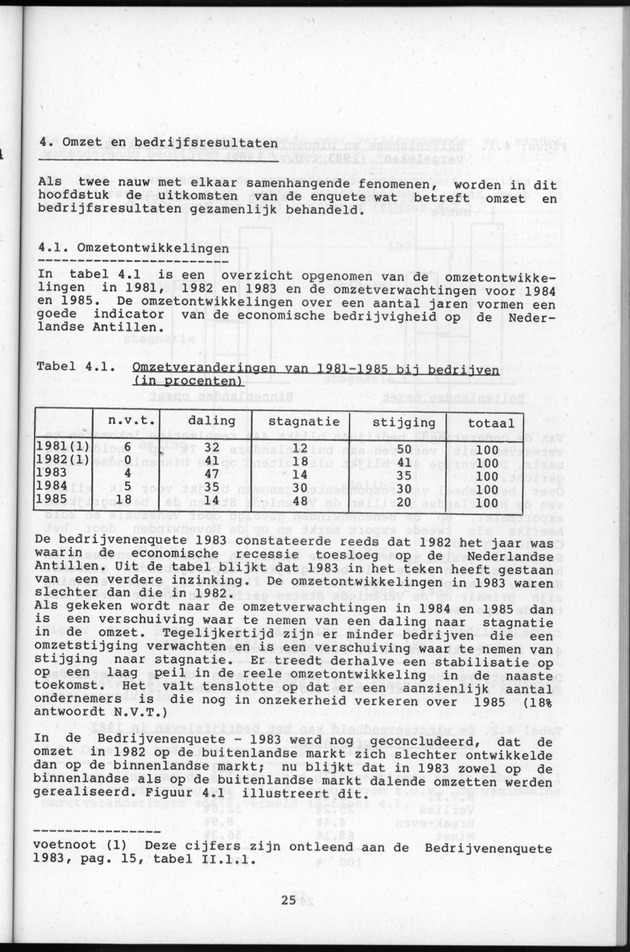 Bedrijvenenquete 1984 - Page 25