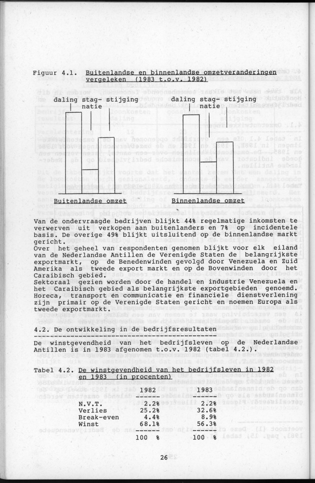 Bedrijvenenquete 1984 - Page 26