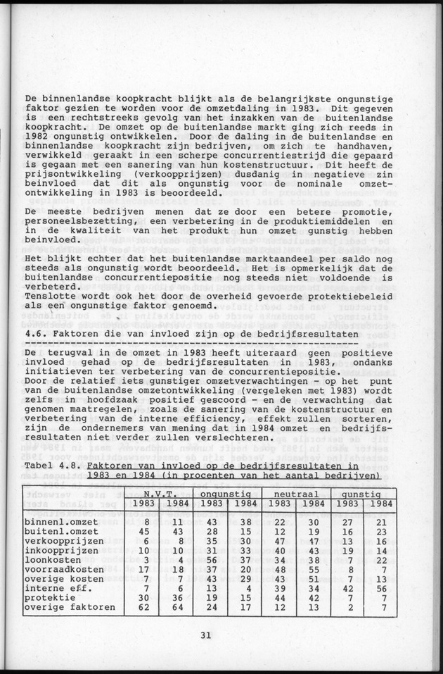Bedrijvenenquete 1984 - Page 31