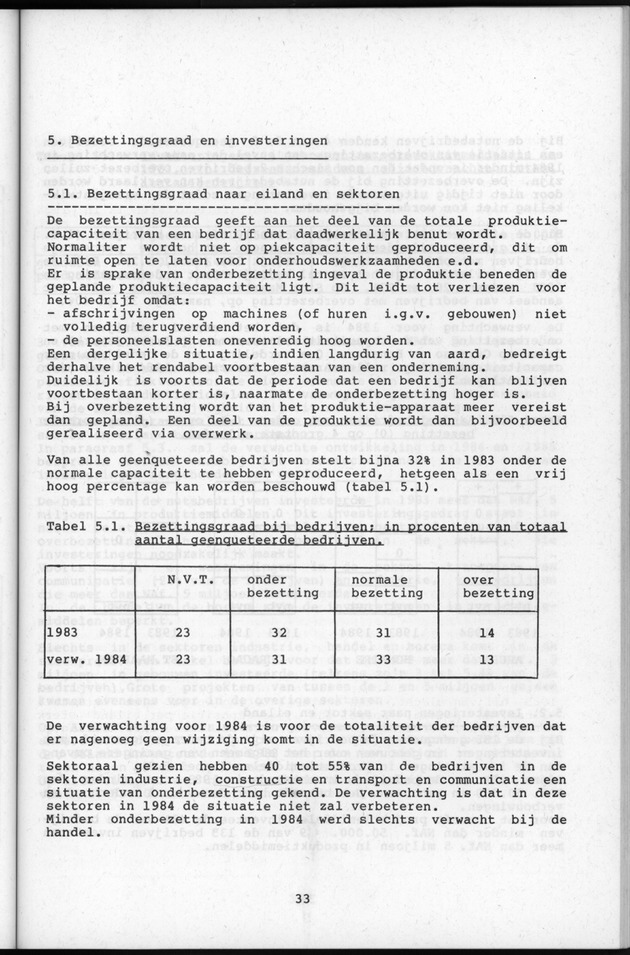 Bedrijvenenquete 1984 - Page 33