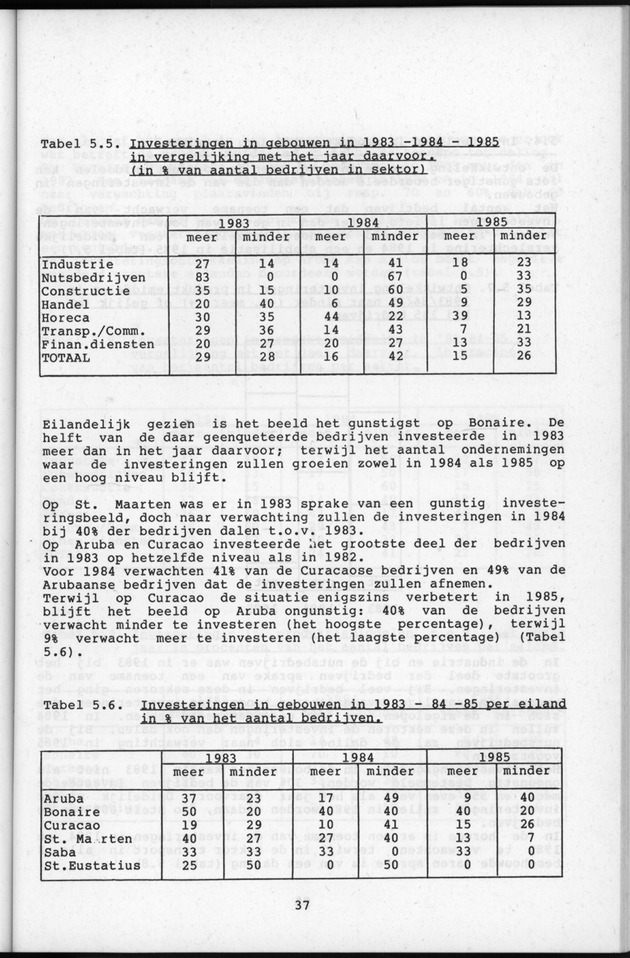 Bedrijvenenquete 1984 - Page 37