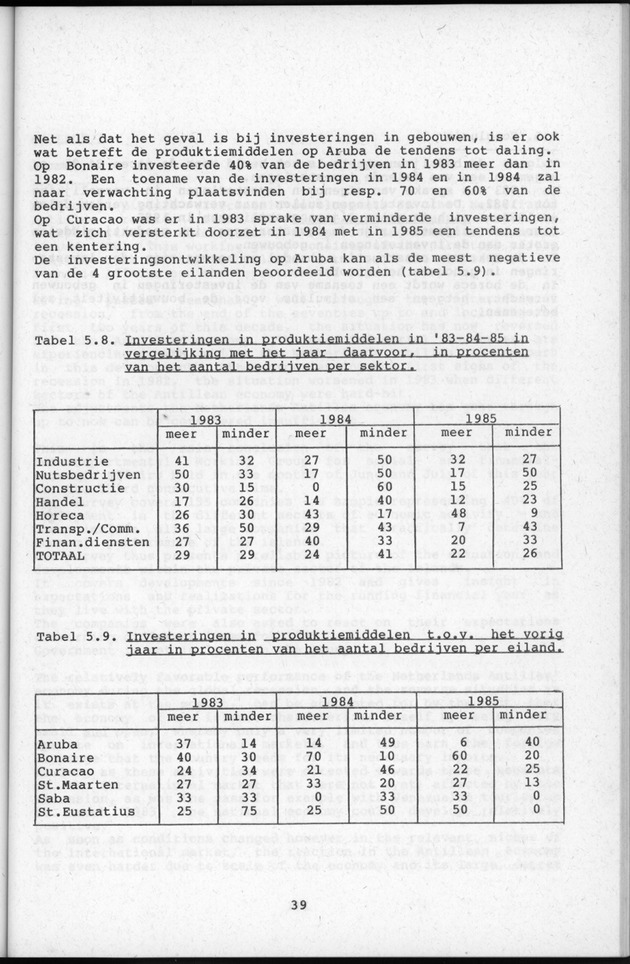 Bedrijvenenquete 1984 - Page 39