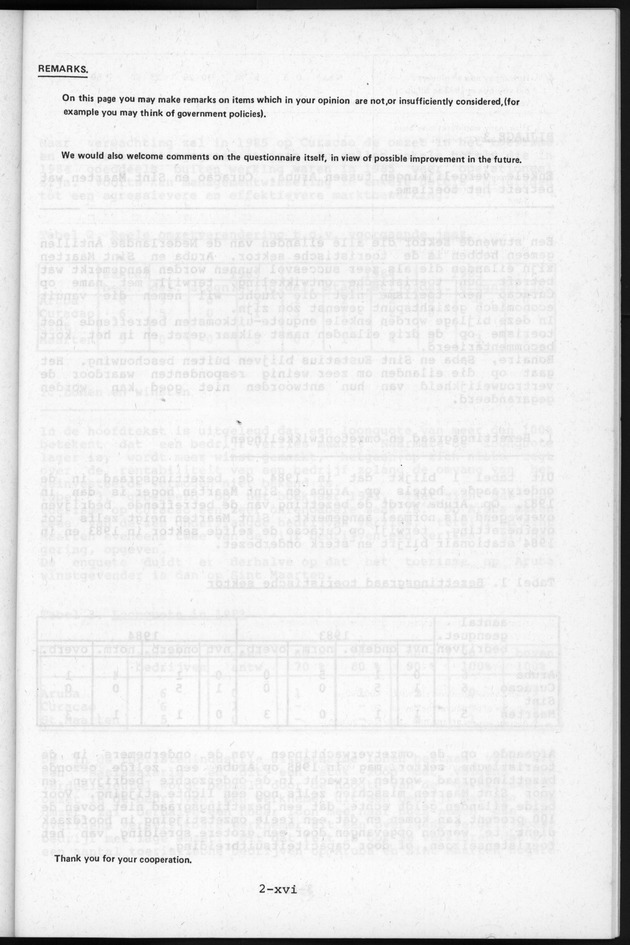 Bedrijvenenquete 1984 - Page 59