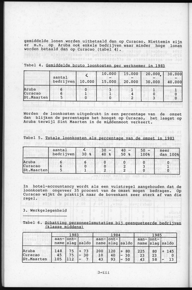Bedrijvenenquete 1984 - Page 62