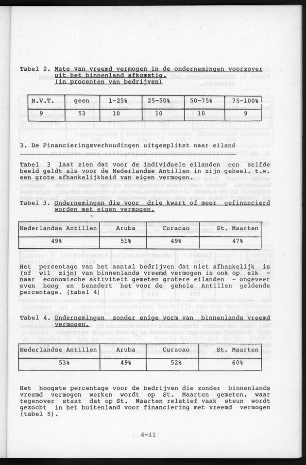 Bedrijvenenquete 1984 - Page 65