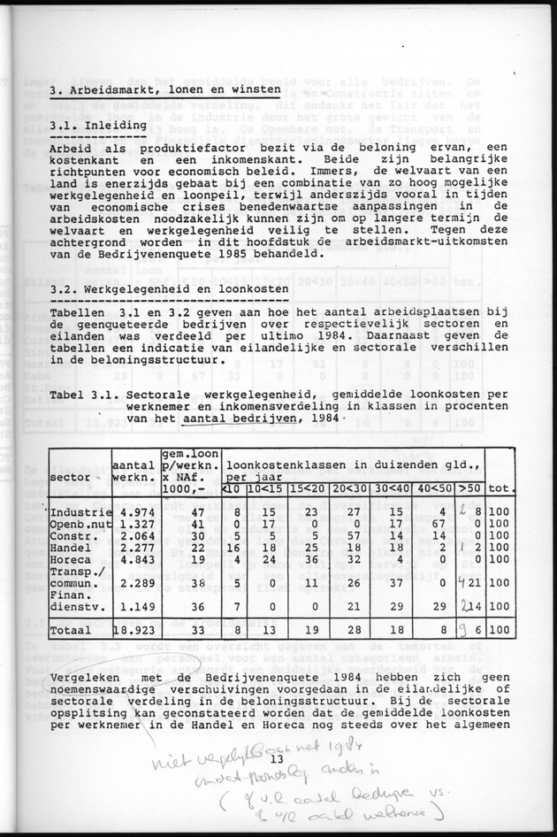 Bedrijvenenquete 1985 - Page 13