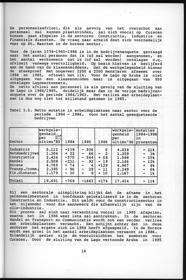 Bedrijvenenquete 1985 - Page 16