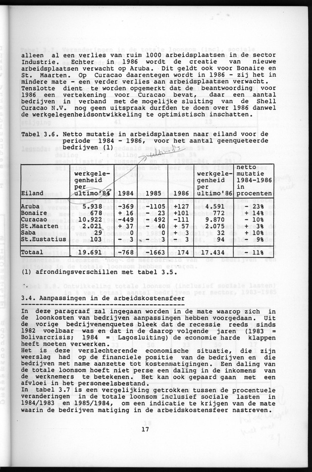 Bedrijvenenquete 1985 - Page 17