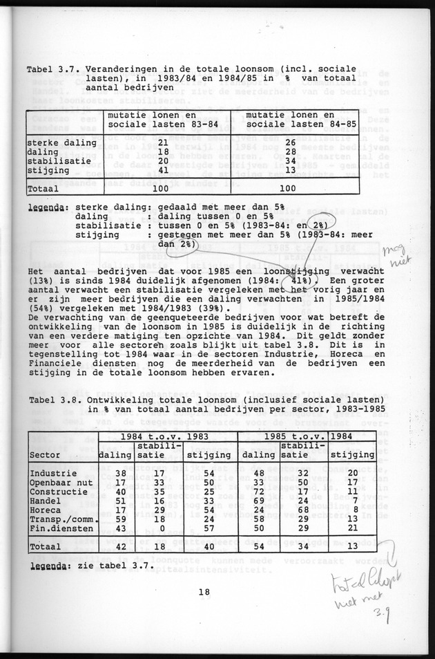 Bedrijvenenquete 1985 - Page 18