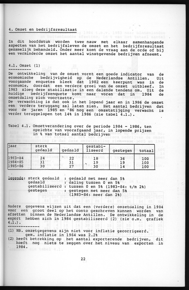 Bedrijvenenquete 1985 - Page 22