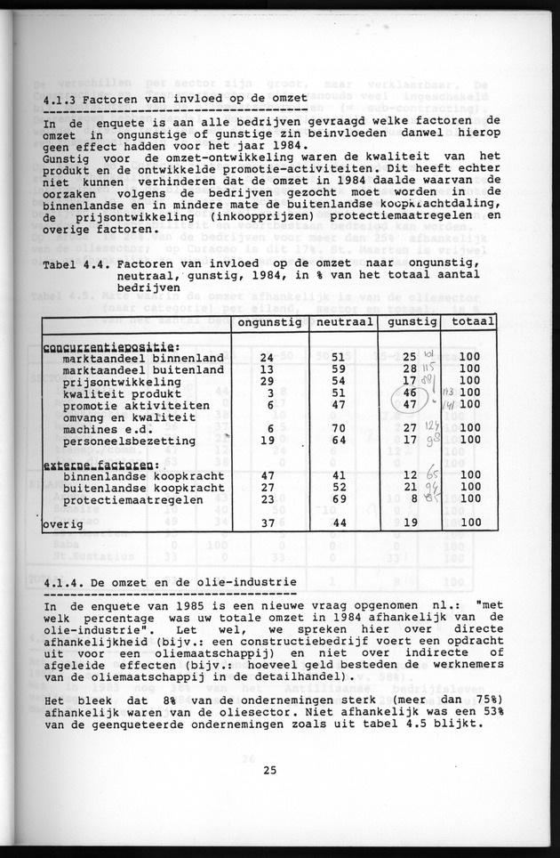 Bedrijvenenquete 1985 - Page 25