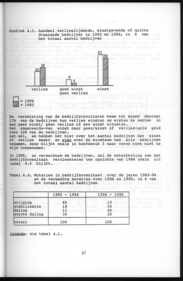Bedrijvenenquete 1985 - Page 27
