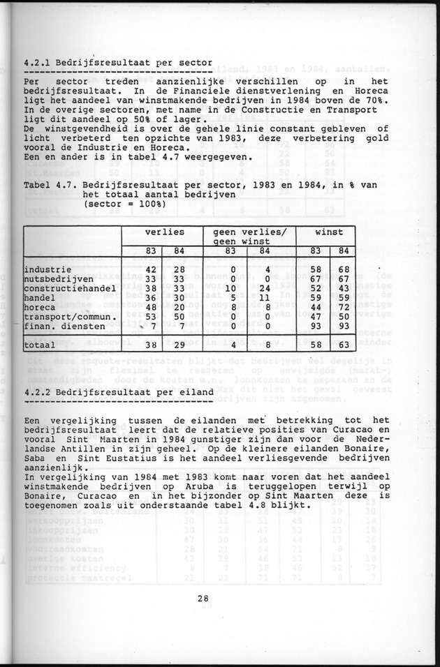 Bedrijvenenquete 1985 - Page 28