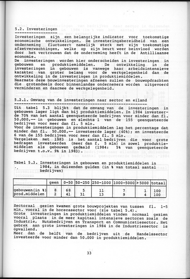 Bedrijvenenquete 1985 - Page 33