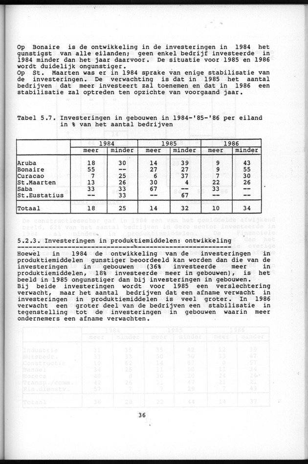 Bedrijvenenquete 1985 - Page 36