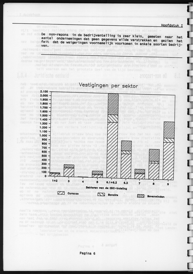Eerste Algemeen Bedrijventelling Nederlandse Antillen 1986 - Page 6