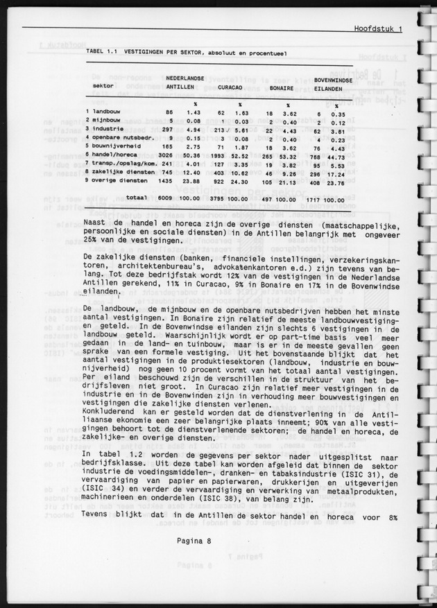 Eerste Algemeen Bedrijventelling Nederlandse Antillen 1986 - Page 8
