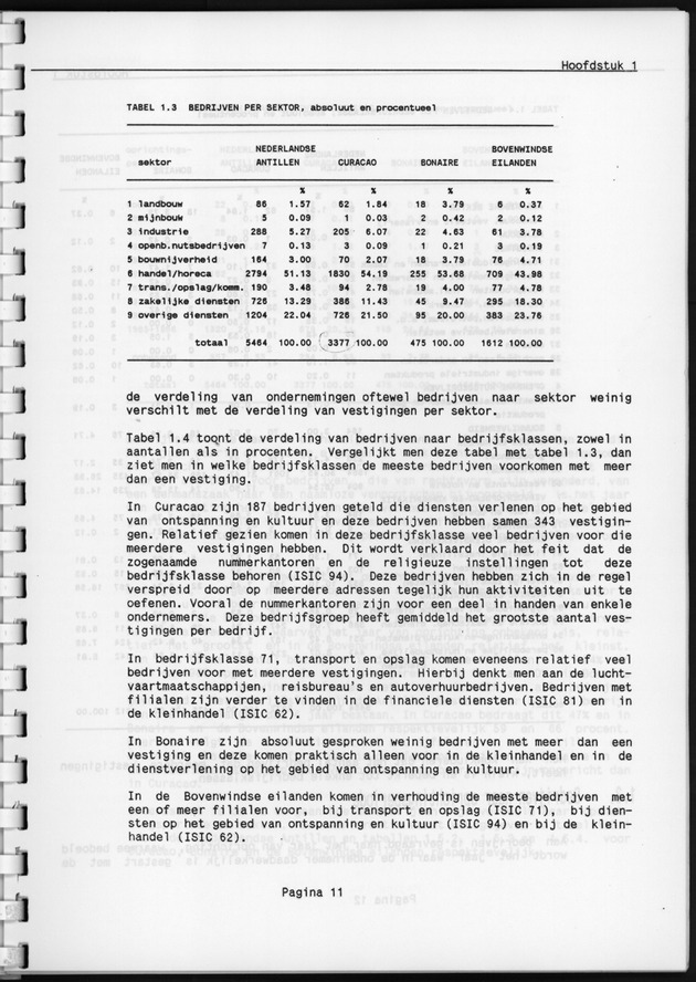 Eerste Algemeen Bedrijventelling Nederlandse Antillen 1986 - Page 11
